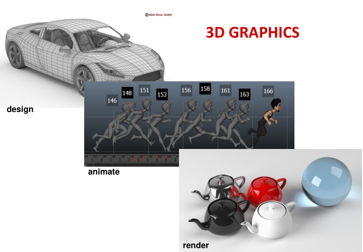 3d graphics