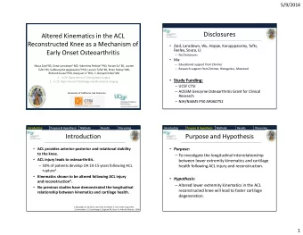 Disclosures  Altered Kinematics in the ACL  Reconstructed Knee as a Mechanism of  Zaid,