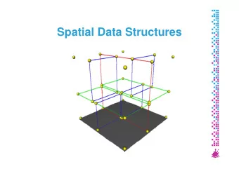 Spatial Data Structures  What is it?  Data structures that organize geometry in 2D,3D  or higher