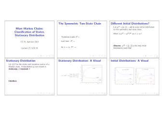 The Symmetric Two-State Chain  Different Initial Distributions? Let  ( 0 ) = [ p ( 1  p )] be