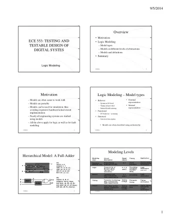 Overview   Motivation  ECE 553: TESTING AND   Logic Modeling  TESTABLE DESIGN OF   Model