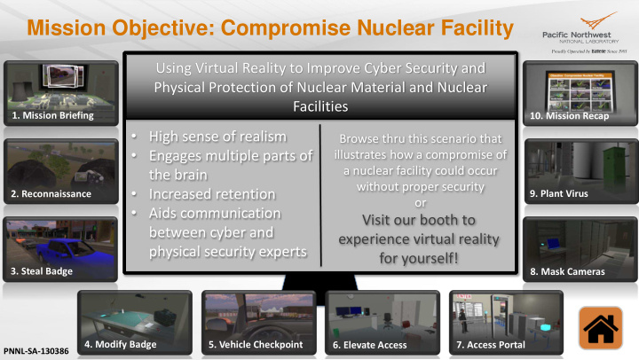 mission objective compromise nuclear facility