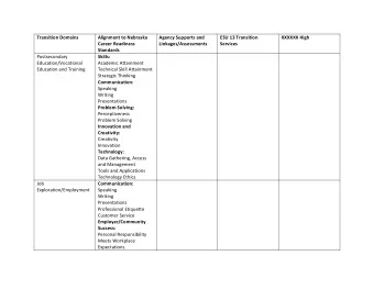 Transition Domains  Alignment to Nebraska  Agency Supports and  ESU 13 Transition  XXXXXX High
