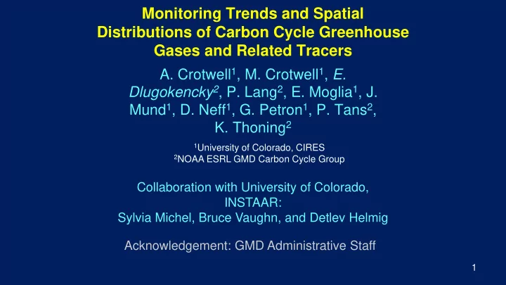 monitoring trends and spatial distributions of carbon