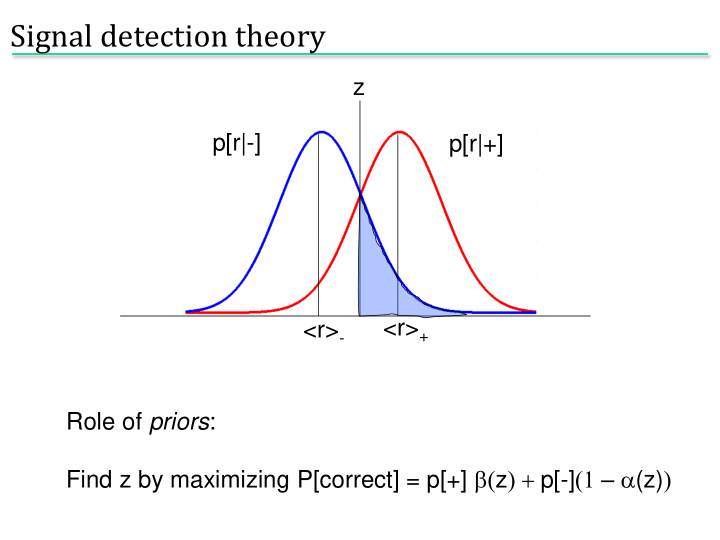 signal detection theory