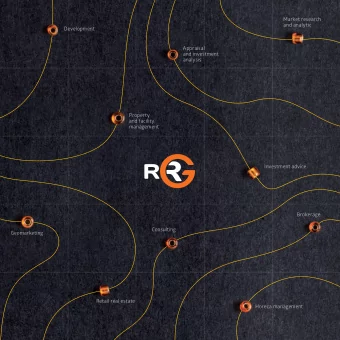 Market research  and analytic  Development  Appraisal  and investment  analysis  Property  and