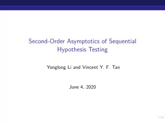 Second-Order Asymptotics of Sequential  Hypothesis Testing  Yonglong Li and Vincent Y. F. Tan  June