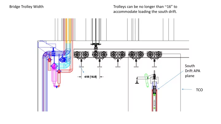 bridge trolley width trolleys can be no longer than 16 to