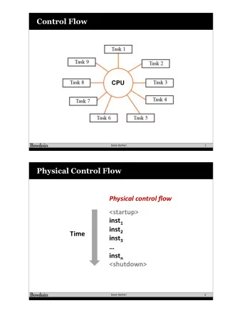 Control Flow  CPU  Sean Barker  1  Physical Control Flow  Physical control flow  &lt;startup&gt;