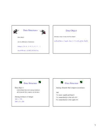 Data Structures  Data Object  instances may or may not be related  data object myDataObject =