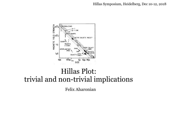 hillas plot trivial and non trivial implications