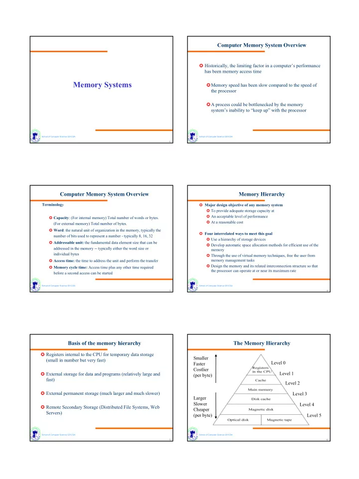 memory systems