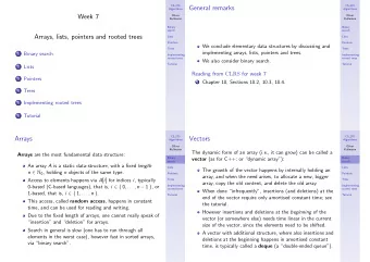 General remarks  Algorithms  Algorithms  Week 7  Oliver  Oliver  Kullmann  Kullmann  Binary  Binary