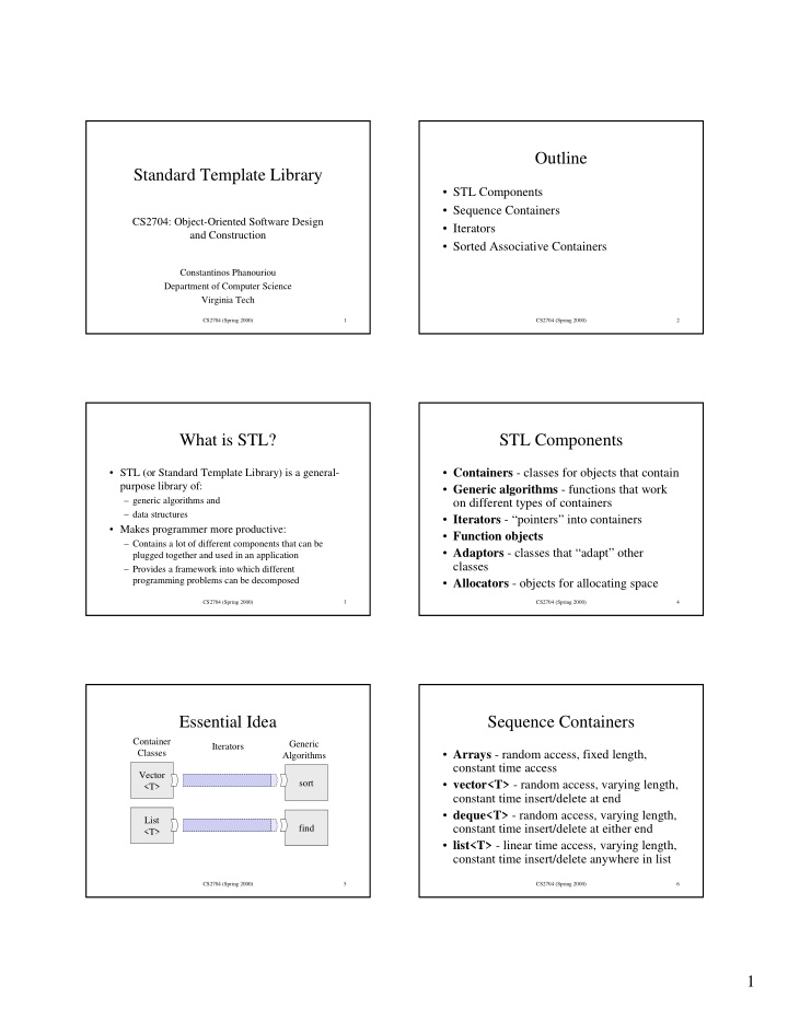 outline standard template library