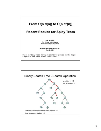 From O(n  (n)) to O(n  *(n))  Recent Results for Splay Trees  Joan M. Lucas  The College at