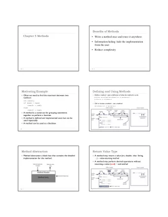 Benefits of Methods  Chapter 5 Methods   Write a method once and reuse it anywhere.
