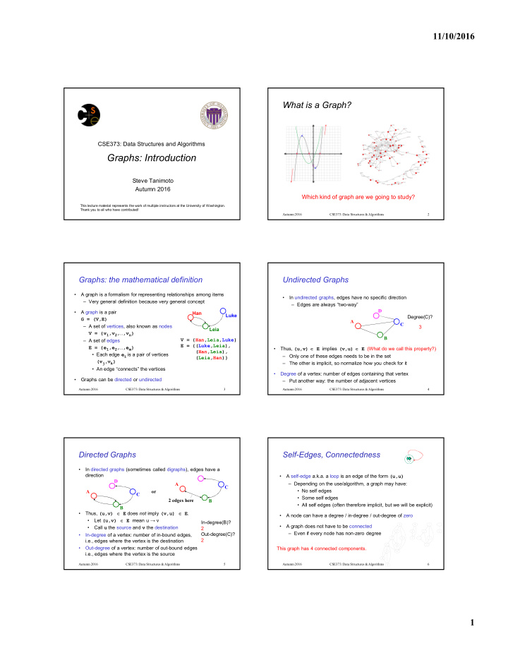 graphs introduction