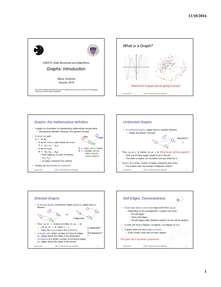 graphs introduction