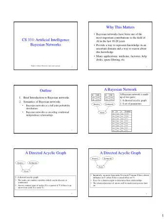Why This Matters  Bayesian networks have been one of the  most important contributions to the