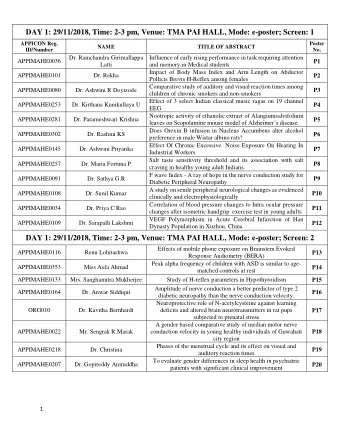 Blood pressure response to sustained handgrip test  a single  APPIMAHE0144  Dr. T. Kiran Kumar