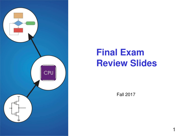 final exam review slides