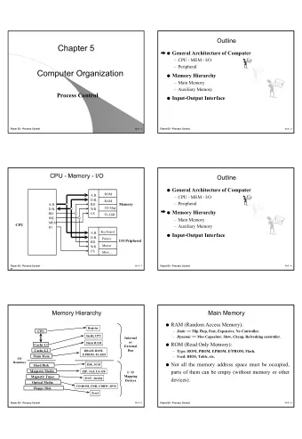 Chapter 5  General Architecture of Computer   CPU - MEM - I/O   Peripheral  Computer