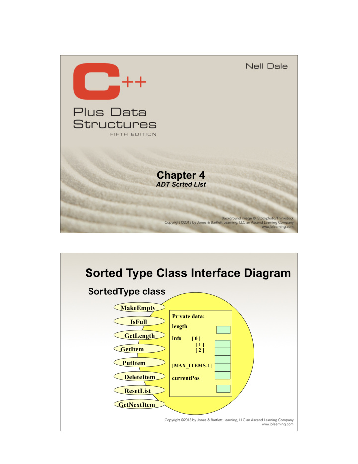 sorted type class interface diagram