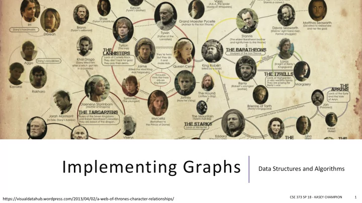implementing graphs