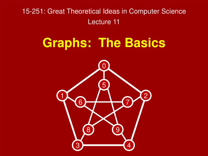 graphs the basics