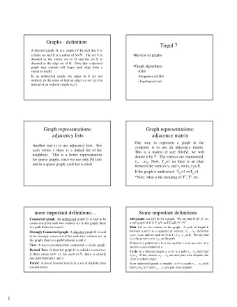 Graphs - definition  Tirgul 7  A directed graph, G, is a couple (V,E) such that V is a finite set