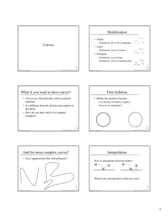 Modelisation   Points   Defined by 2D or 3D coordinates  Curves   Lines   Defined by a