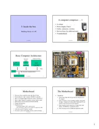 A computer comprises  1   A cabinet        5: Inside the box   Power Supply,