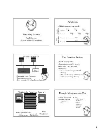 Parallelism ! Multiple processes concurrently  Parallelism  CPU1  CPU1  CPU1  Pseudo-  Process 1