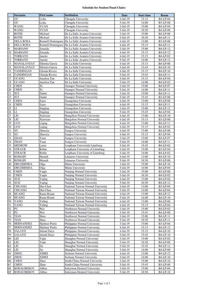 schedule for student panel chairs surname first name