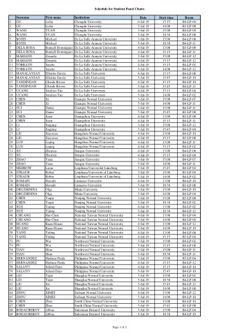 Schedule for Student Panel Chairs  Surname  First name  Institution  Date  Start time  Room  1  GU