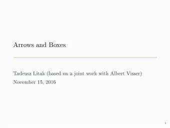 Arrows and Boxes  Tadeusz Litak (based on a joint work with Albert Visser)  November 15, 2016  1