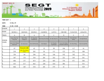 TRACK  Assoc. Prof. Tan  Prof. Al Rey  Dr. Supachita  Prof. Shih-Hao  Prof. Ling Tau Chuan  Dr. Sum