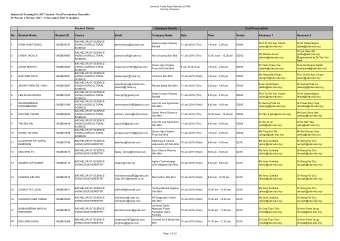 Industrial Training Oct 2017 Session - Oral Presentation Timetable  IT Period: 1 October 2017 - 31