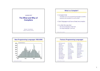 The What and Why of  What and Why of  The   preserves the semantics (in some sense)  Compilers