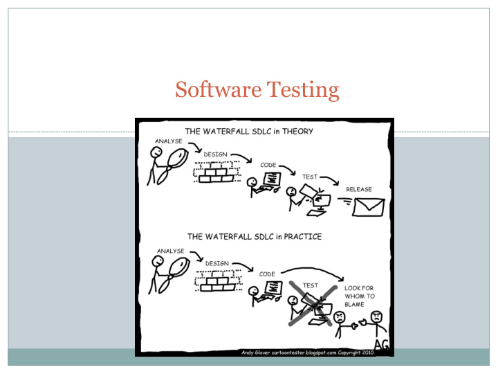 software testing outline
