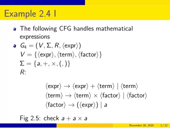 Example 2.4 I  The following CFG handles mathematical  expressions G 4 = ( V ,  , R ,  expr