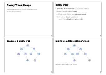 Binary Trees, Heaps  Binary Trees, Heaps  Binary trees  Binary trees A binary tree (