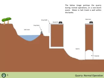 1  Quarry- Normal Operation  The below illustrates how the water raises  above the fixed weir and
