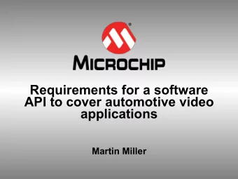 Requirements for a software  API to cover automotive video  applications  Martin Miller  Corporate