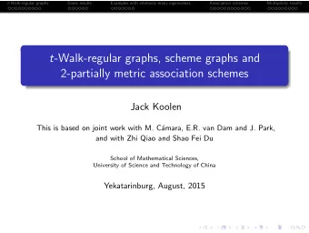 t -Walk-regular graphs, scheme graphs and  2-partially metric association schemes  Jack Koolen