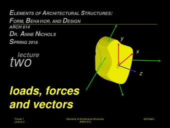 two  z  loads, forces  and vectors  Forces 1  Elements of Architectural Structures  S2018abn