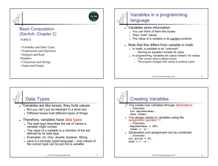 variables in a programming