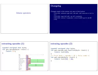 bitwise operators  9  B popq rA 0 rA F  A pushq rA  0  ret  V  0  8 call Dest 7 cc j CC Dest  fn rA