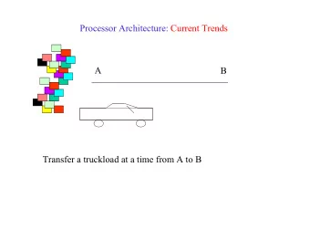 Processor Architecture: Current Trends  A  B  Transfer a truckload at a time from A to B  Processor