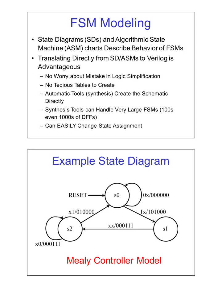 fsm modeling